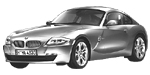 BMW E86 C0425 Fault Code